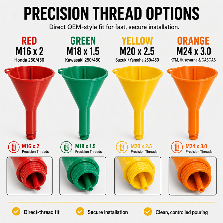Threaded Oil Funnel