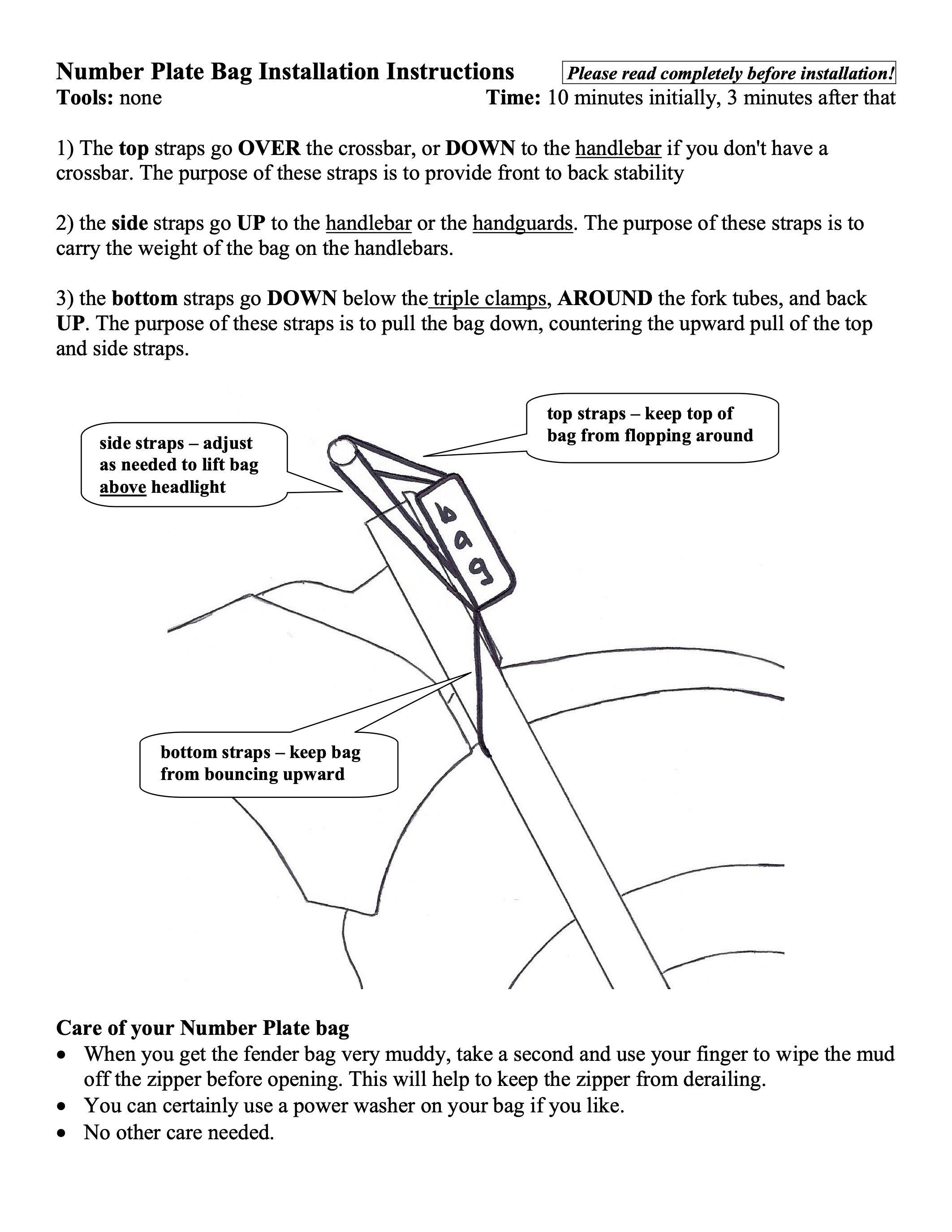 Installation instructions for the Dirt Bike Gear Number Plate Bag