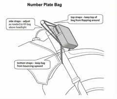 Strap installation instructions for the Dirt Bike Gear Number Plate Bag