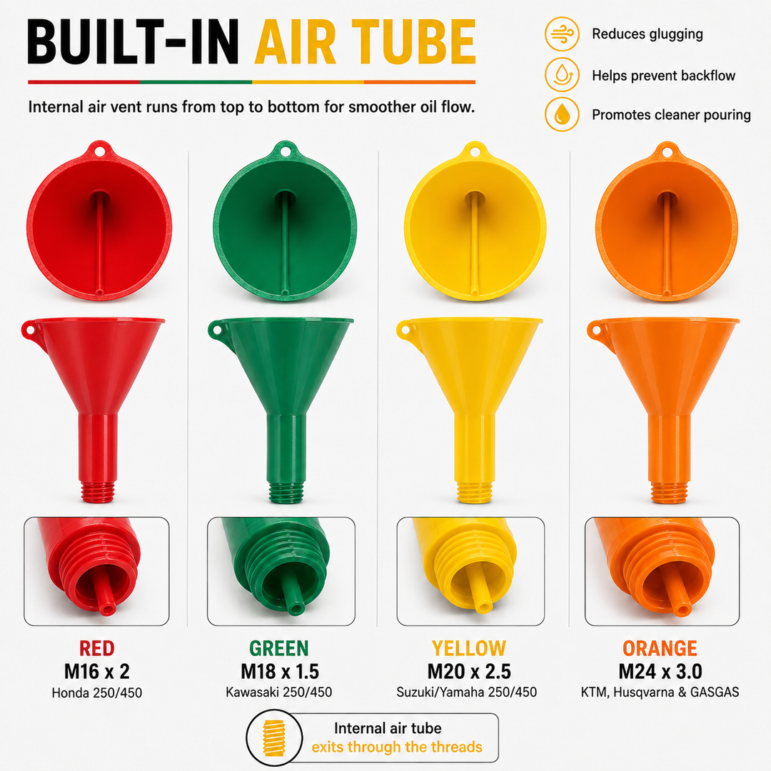 Threaded Oil Funnel